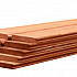 Betowood scherm douglas inclusief afdekkap 187 x 224 cm, kleurloos geïmpregneerd. *